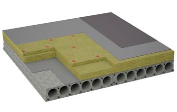 considerations of Bottlesford flat roofing insulation